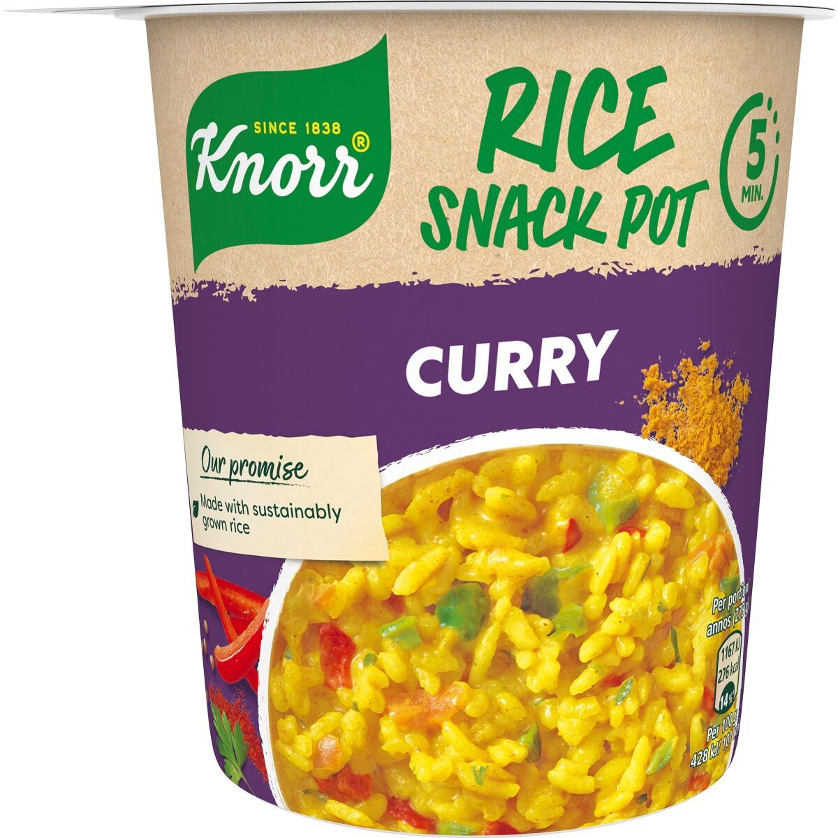 Pot rice curry clearance