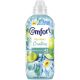 Comfort Sköljmedel Waterlily Lime - 762 ml